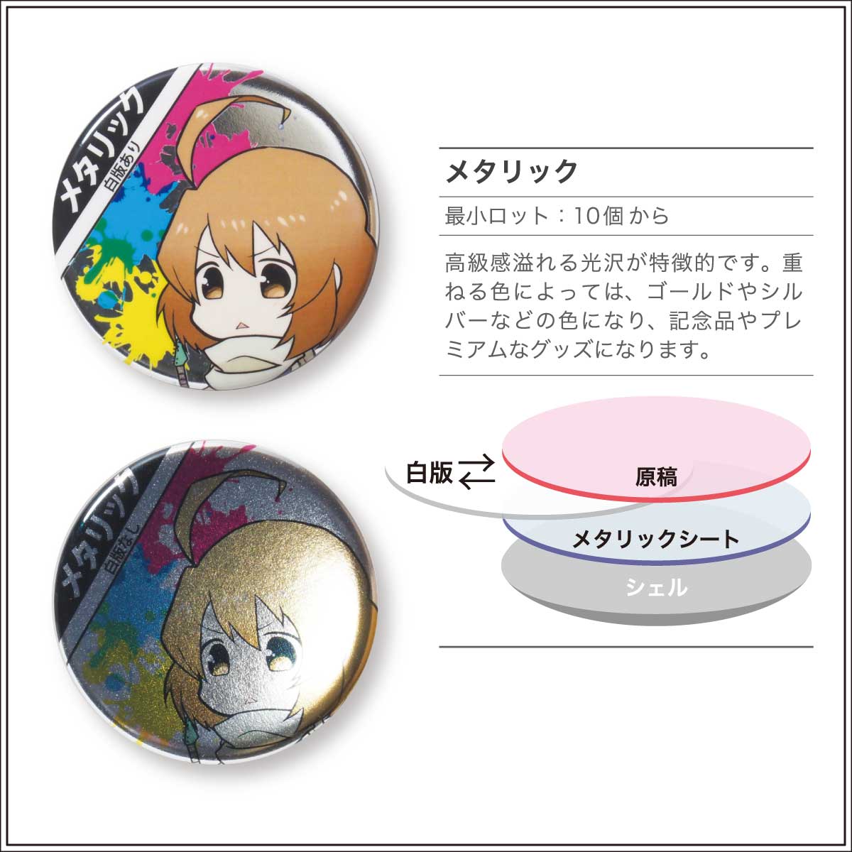 メタリック缶バッジ説明