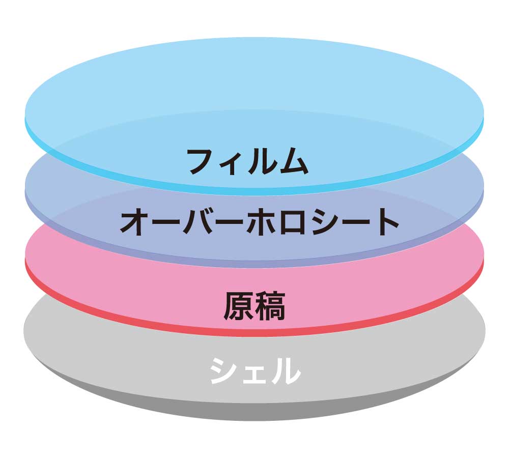 缶バッジオーバーホロの説明