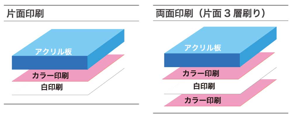 クリップスタンド