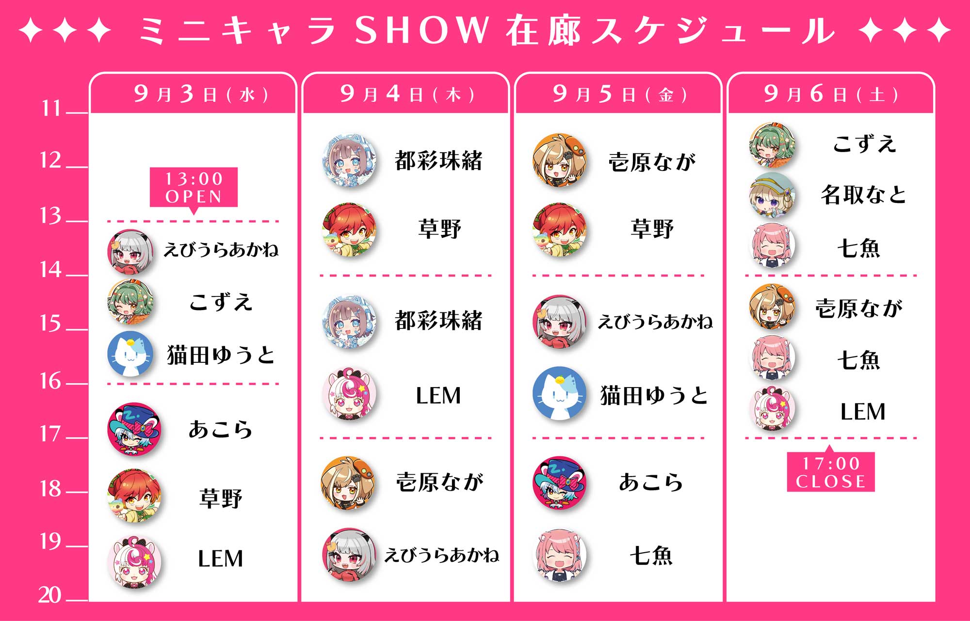 ミニキャラSHOWシフト表