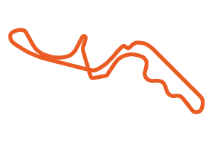 Round5鈴鹿サーキット